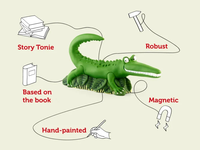 Tonie Character:  The Enormous Crocodile- Roald Dahl Tonie (3+ years)