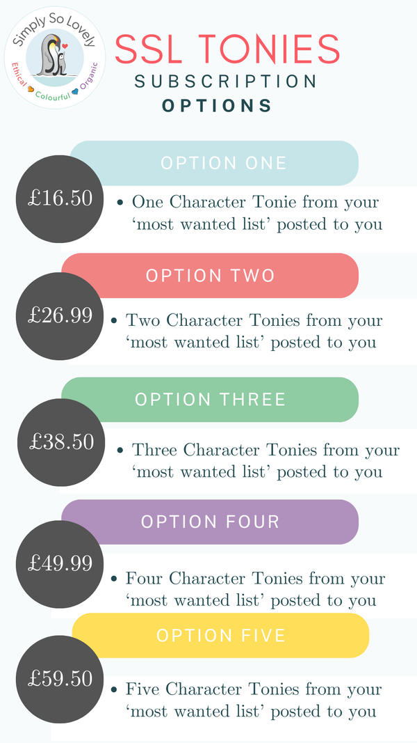 Option One- One Character Tonie per month